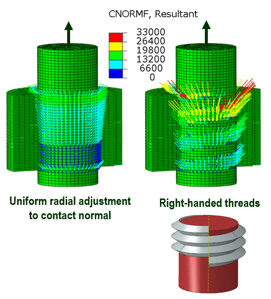 Modélisation filetage vis boulon ABAQUS 2019