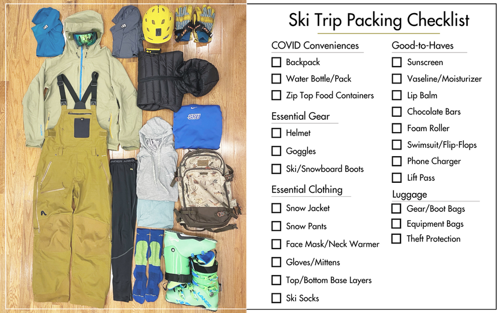The Only Ski Trip Packing List You Need