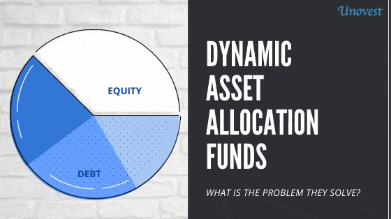 Dynamic Asset Allocation funds – What problem do they solve?