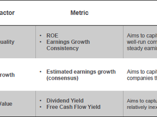 DSP Quant Fund NFO – Should you invest?