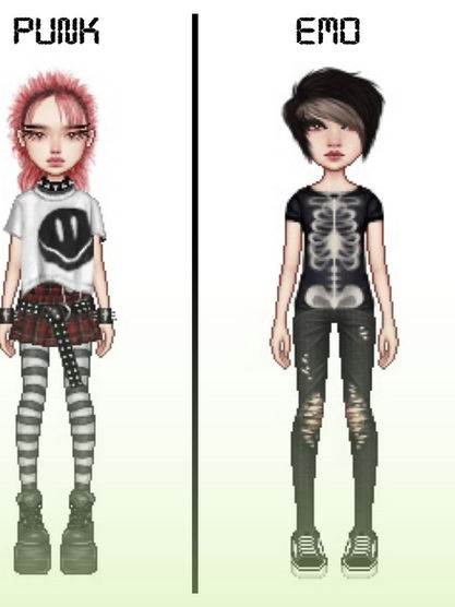 Punk, Emo, Gothic ต่างกันยังไงนะ? 
