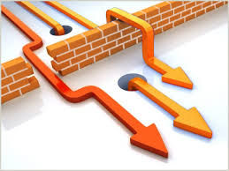 A Nonprofit's Obstacles To Strategic Planning. Real or Imagined?
