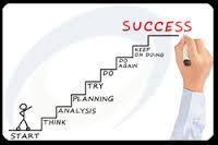 Highly Successful NPO's Engage in Routine, Periodic Strategic Planning