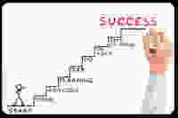 success.jpeg