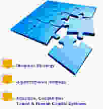 Strategic Alignment.jpeg