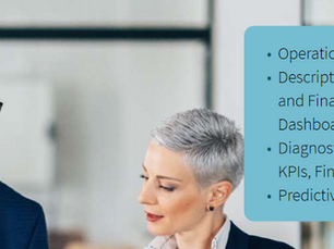 Epicor Kinetic - Intelligence and Analytics