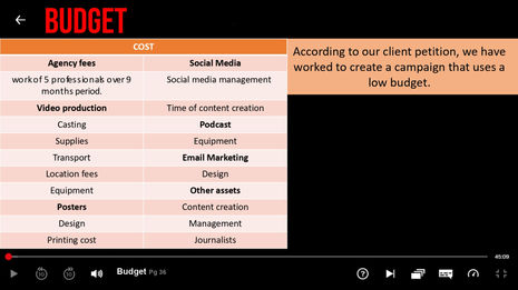 reboot. - Campaign development 