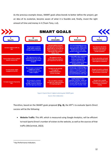 Sports Direct - Digital Marketing Plan