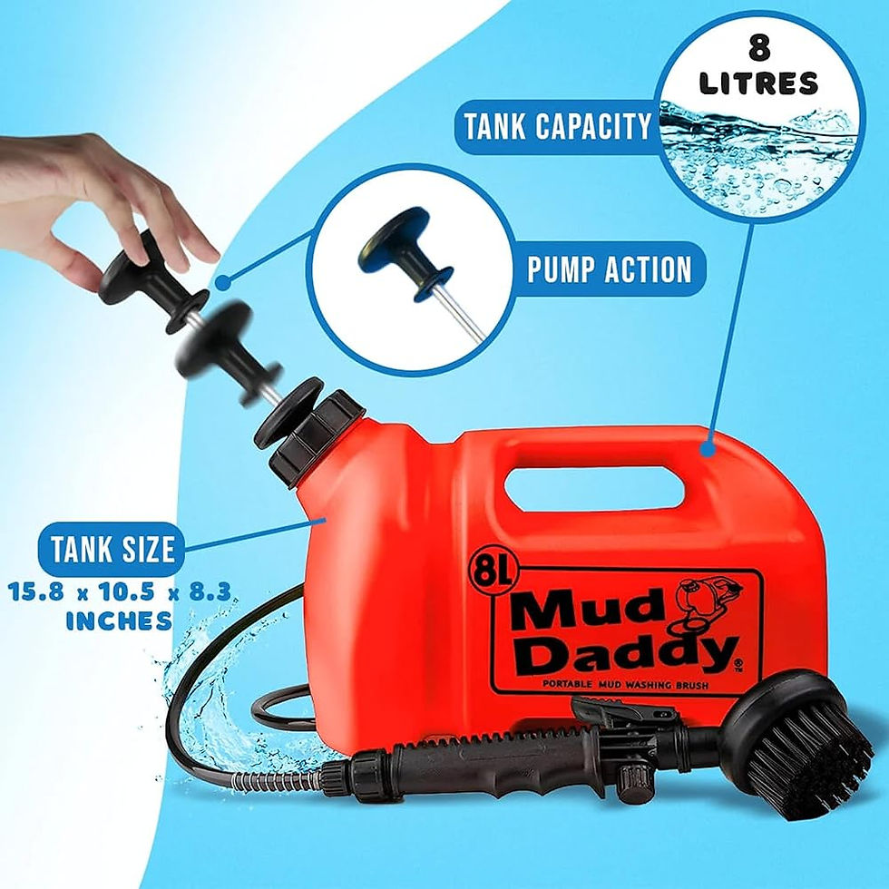 Thumbnail: 2024-New 8 Litre Portable Pet Washing Device 