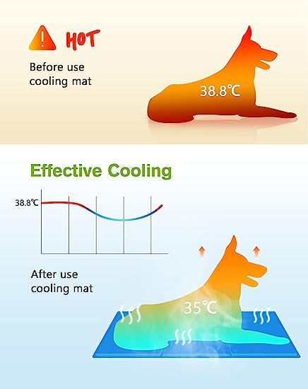 Thumbnail: Pet Cooling Mat