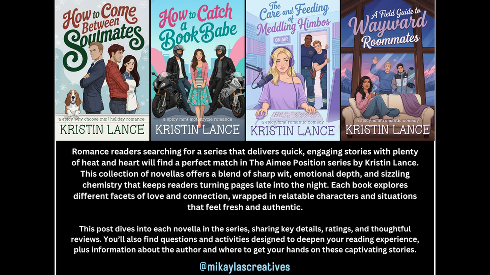Short, Sweet, and Spicy Romance Novella series The Aimee Position by Kristin Lance Sets Hearts Swooning In A Blazed Love.