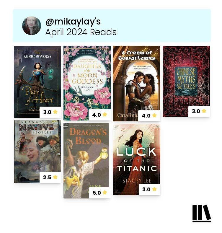 Books of April 2024: A Monthly Roundup