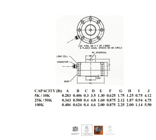 Representative MNM low-profile disk compression load cell showing pancake geometry