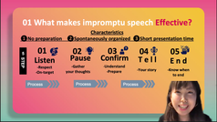 Special Event 1: Impromptu Speech with Confident - Getting to know you! July 27, 2021 (Online)
