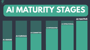 The 6 Maturity Stages to AI Implementation Within Your Business