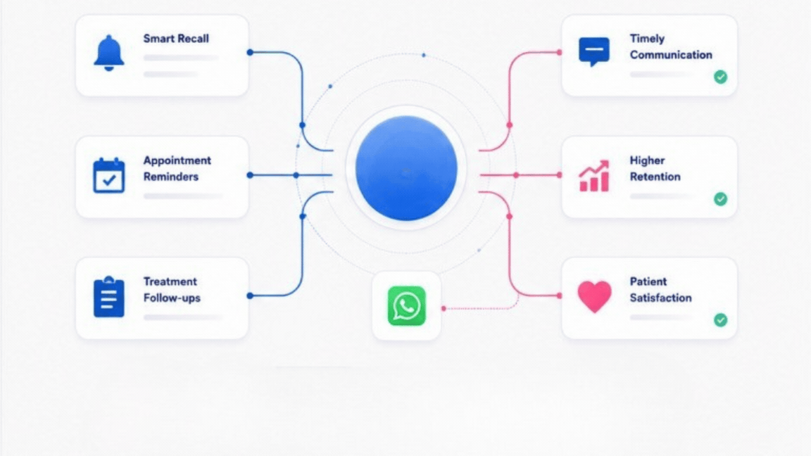 cms website  pillar-Know.gif