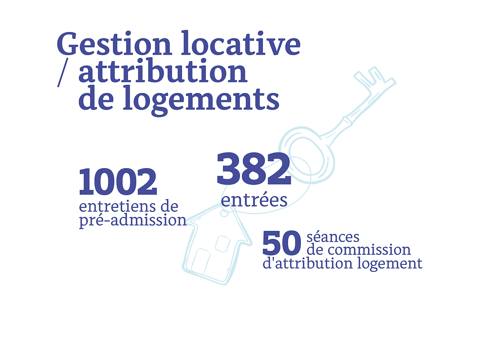 03-gestion.png