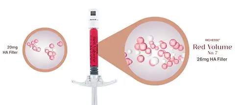 Thumbnail: Richesse Red 1.1ml