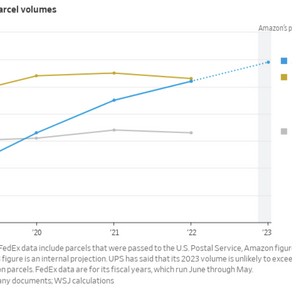 En attendant la trêve des confiseurs - les infos de la quinzaine du 04/12/2023