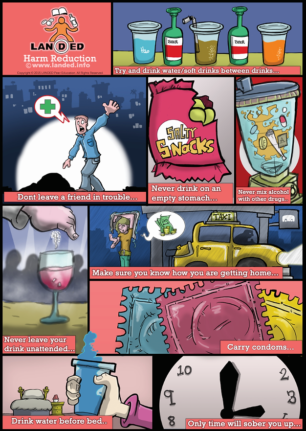 Harm Reduction Board.png
