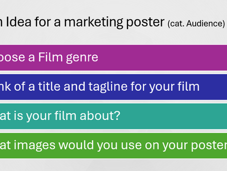 Create a Netflix style Poster for a film or TV series
