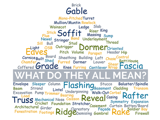 Thingamagigs and Whatsits?
A glossary of basic building terminology.