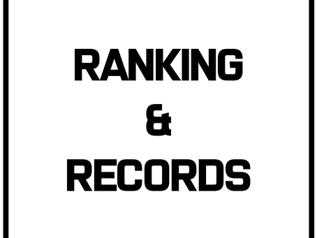 Ranking y records