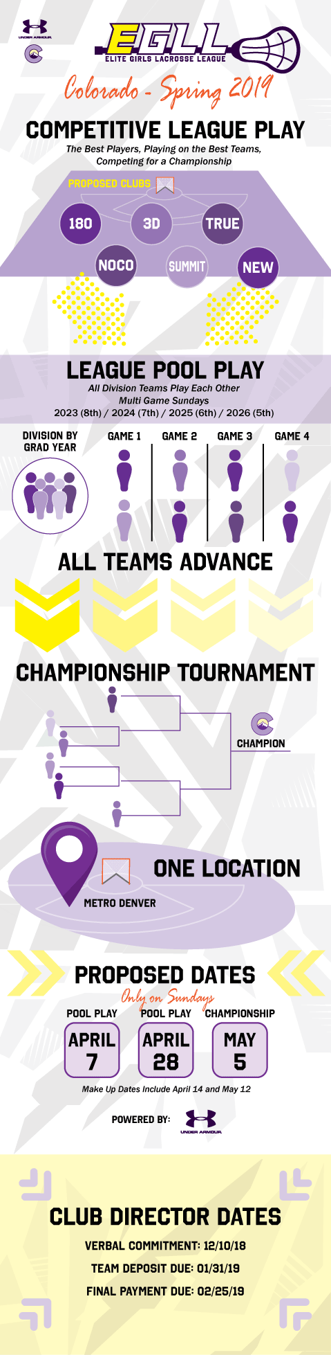 EGLL-Info-Graphic.gif