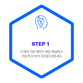 ChartMentor_04 1.png