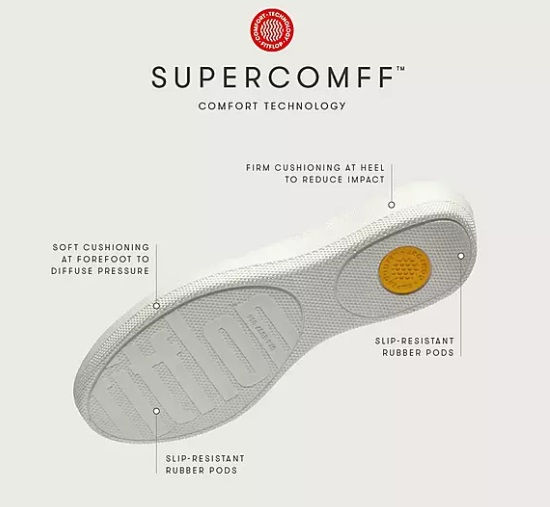 Miniatura: FITFLOP BOTINES SUMI DE SEÑORA EN NOBUCK NEGRO