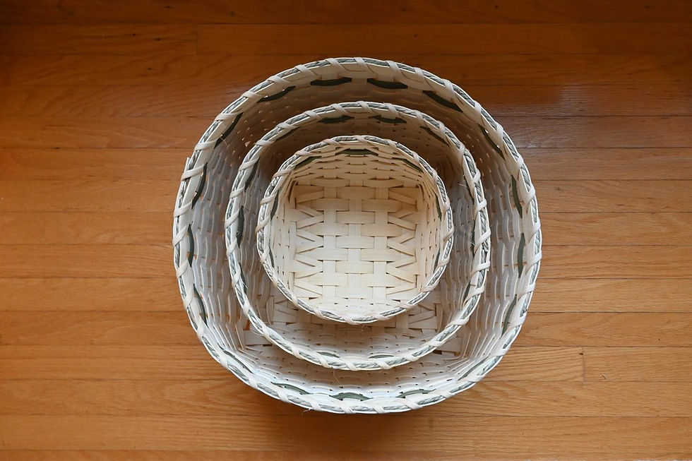 Thumbnail: Panier Range-tout