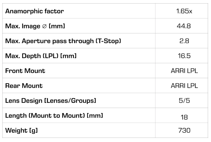 Thumbnail: 1.65x Rear Anamorphic Adapter LPL-LPL