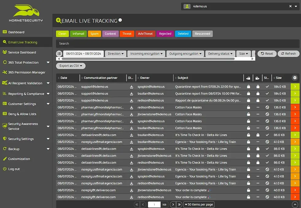 dashboard hornet email tracking.webp