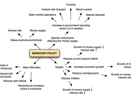 Monetary policy – is it the end of the tightening cycle?