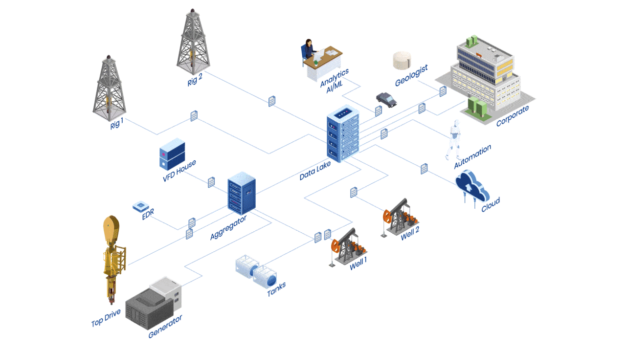 SigmaStream-GIFAnimationFinalComp.gif
