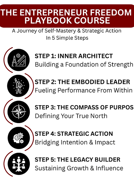 THE ENTREPRENEUR FREEDOM PLAYBOOK COURSE.png