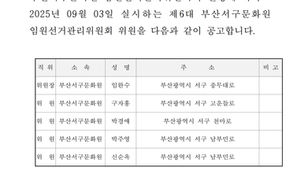 [제6대 부산서구문화원장 선거] 임원선거관리위원 명단 공고