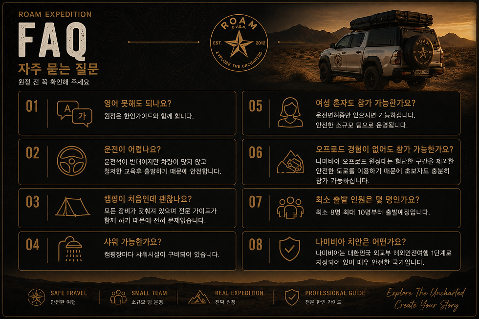 아프리카에서 가장 안전한 여행지