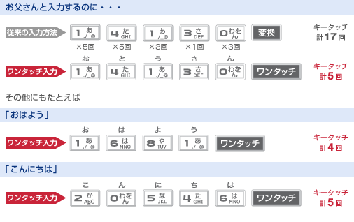 image_tech03_new.gif
