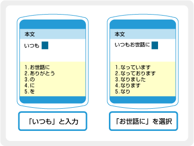 image_tech02.gif