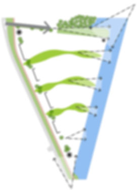 Uitgangspunten indeling | Ecowijk De Kiem | Arnhem