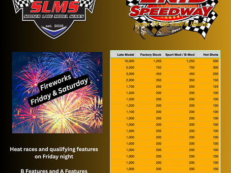 $10,000 to win Lavicky Memorial at Enid Speedway this weekend