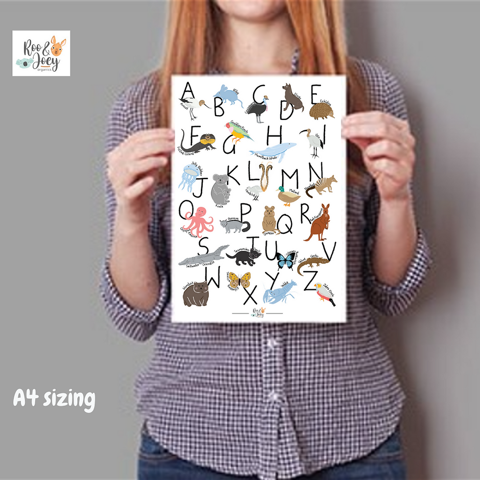 Thumbnail: Aussie ABC poster