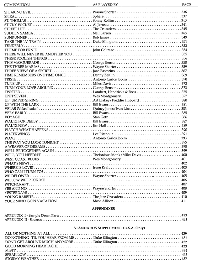 Thumbnail: The New Real Book Volume 1 - C by Chuck Sher