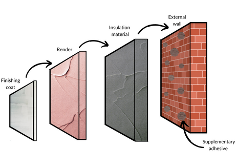 external-wall-diagram-edited.png