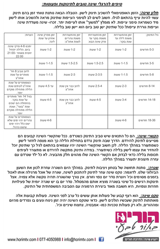 הקניית הרגלי שינה לתינוקות והתמודדות עם קשיים