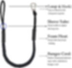 Bungee Dock Lines for Boats UAE