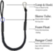 Bungee Dock Lines for Boats UAE