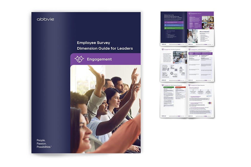 Abbvie dimension guide