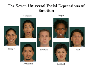 Expressions